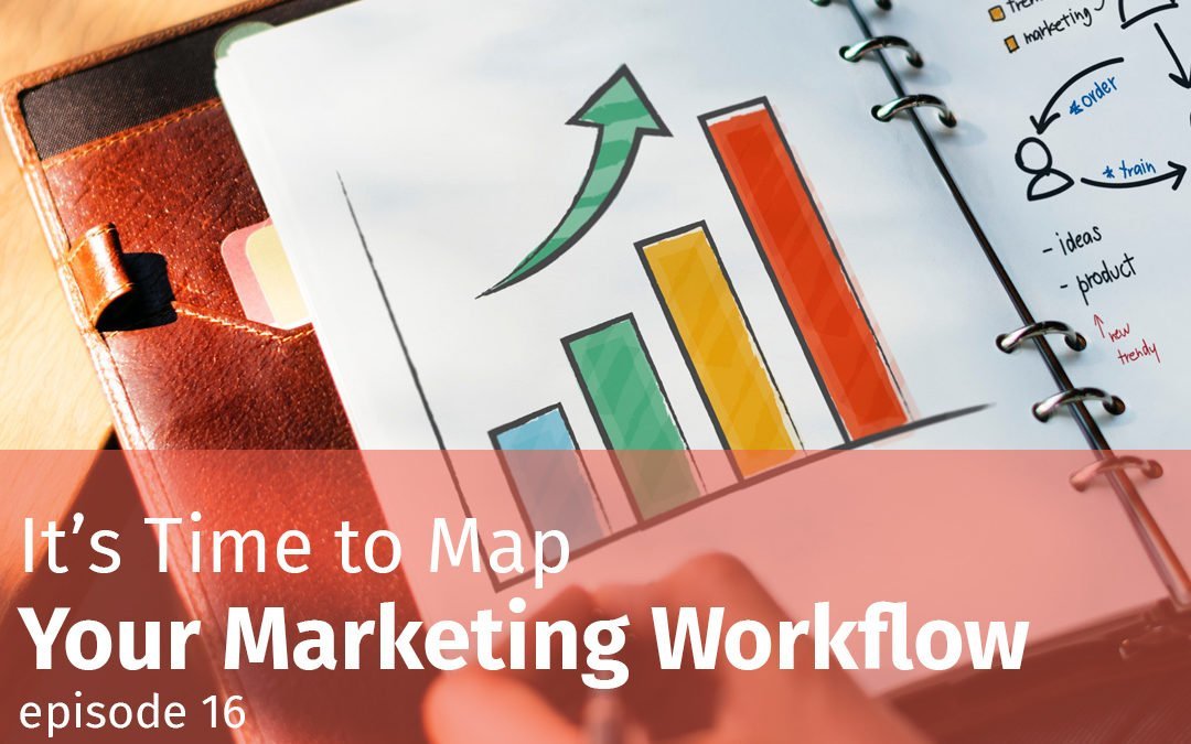 Episode 16 It’s Time to Map Your Marketing Workflow