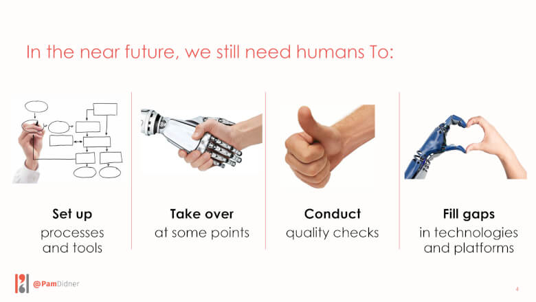 Machines vs. Humans: Is Content Marketing Doomed