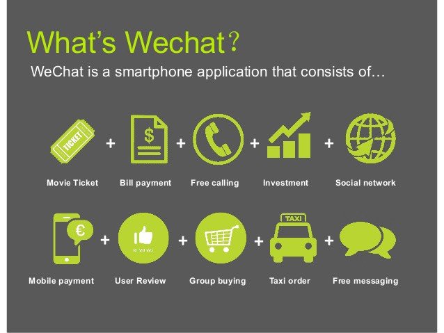 What's WeChat App