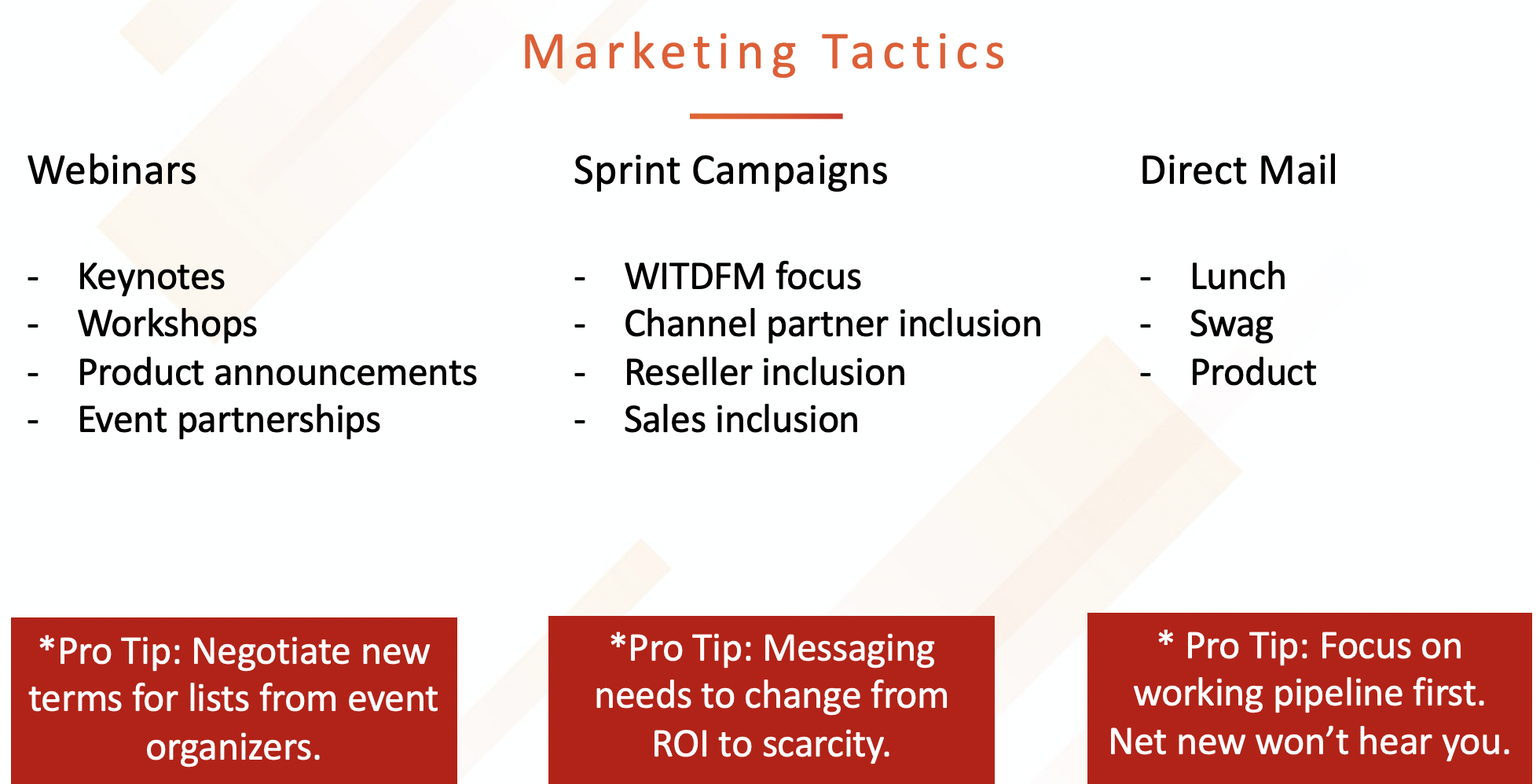 Types of Marketing Tactics