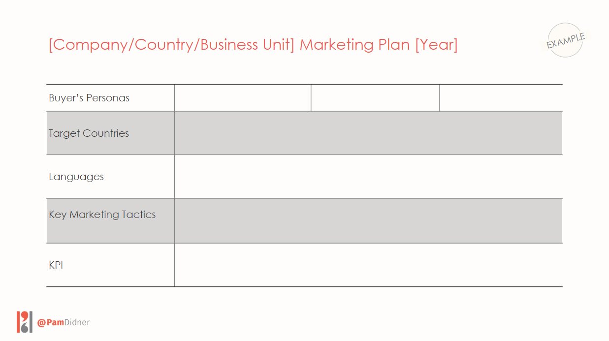 Strategic Planning, Marketing Templates
