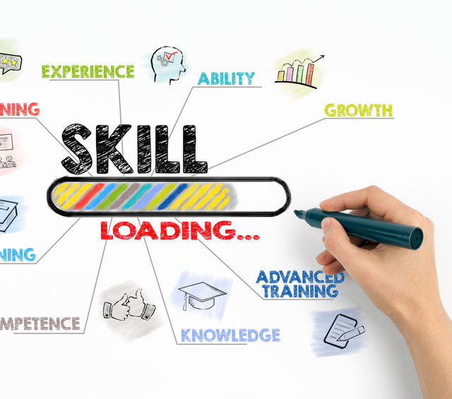 Essential Marketing Skills Checklist to Build Successful Career