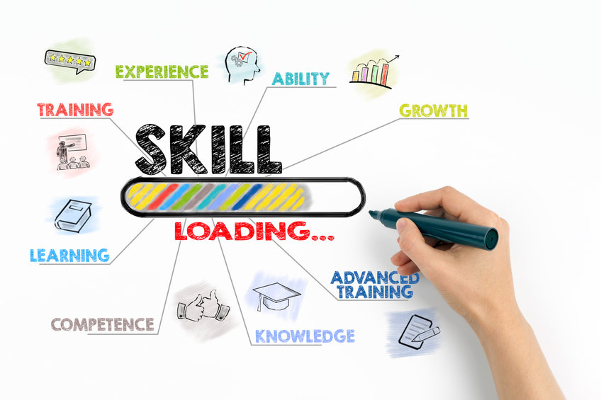 Essential Marketing Skills Checklist to Build Successful Career
