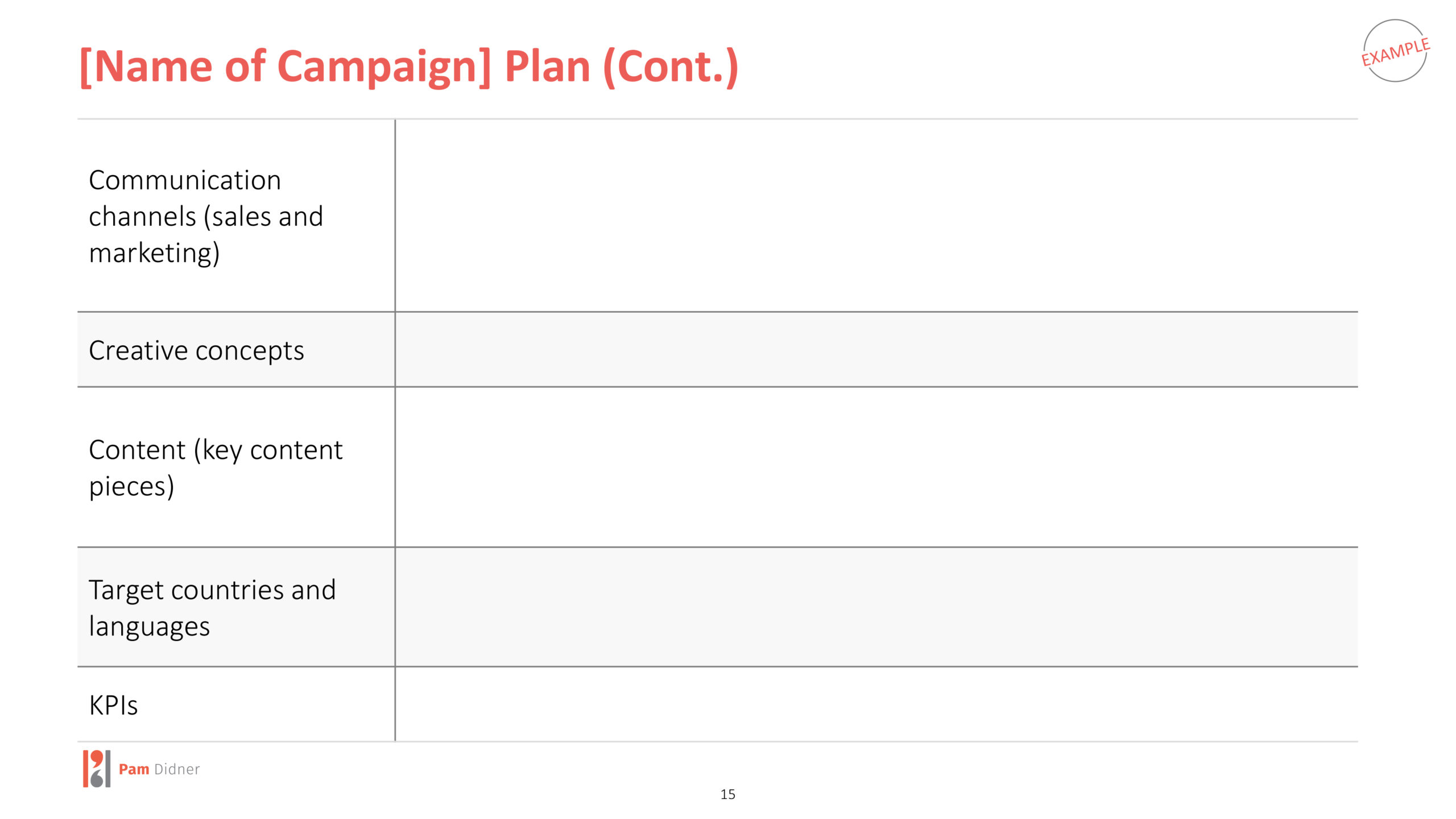 Marketing Campaign Plan Template 2