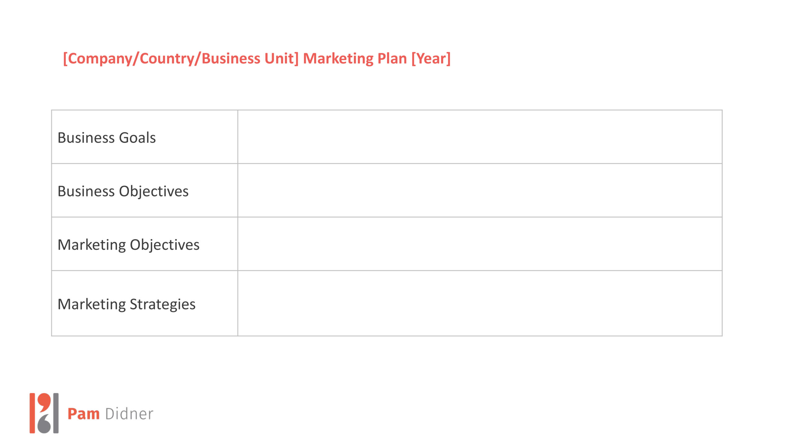 Business Goals Alignment template 1